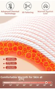 Three-layer thermal fleece structure showing heat retention for sports jackets