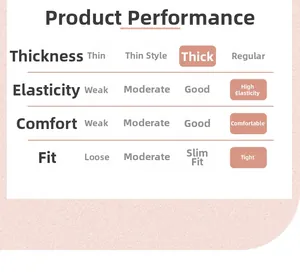 Size chart showing regular thickness high elasticity and slim fit for yoga leggings