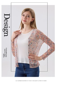 Detail of silk mesh sunscreen cardigan showing floral pattern and breathable texture