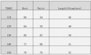 Detailed size chart for girls pink plaid dress showing bust waist and length measurements