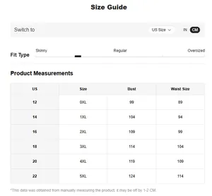 Guide officiel des tailles avec mesures pour robes de soirée élégantes du 0XL au 5XL inclus
