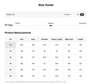 Guide des tailles détaillé pour robe fleurie de style français du 0XL au 5XL