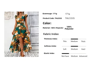 Détail de robe fleurie vert foncé avec info tissu 100% polyester et poids de 171g