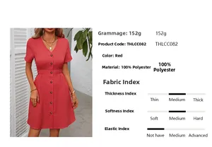 Detail view of red V-neck dress showing 100% polyester fabric and 152g weight info