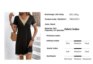 Détails de robe noire à col en V avec bordure en dentelle beige et informations sur le tissu