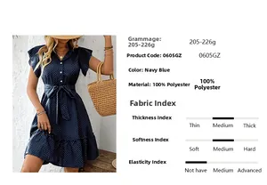 Tableau détaillé du tissu pour robe à pois marine montrant les infos 100% polyester