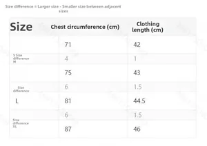 Tableau des tailles pour haut dos nu indiquant buste et longueur du S au XL