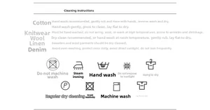 Care guide for cotton, linen, and wool fabrics with detailed washing symbols and instructions