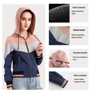 Detail of color-block windbreaker showing waterproof fabric and elastic ribbed cuffs