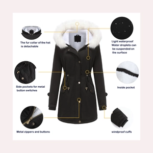 Detail showing detachable white fur collar and drawstring waist on black winter parka