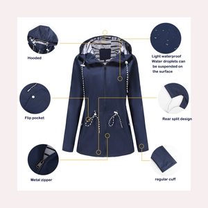 Detail view of navy waterproof raincoat with striped lining and functional metal zipper