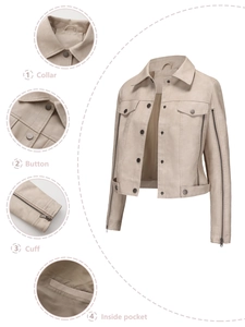 Detail view of collar, metal buttons, zipper cuffs, and inside pocket on a beige jacket