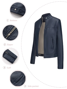 Detail view of navy blue faux leather jacket with metal zippers and adjustable cuffs