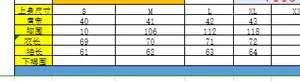 Size chart showing shoulder, bust, length, and sleeve measurements for denim shirt
