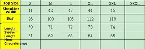 Size chart for leopard print blazer with measurements for shoulder, chest, and sleeve