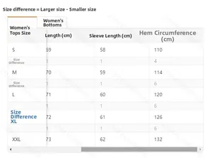 Size chart for women linen blazer and trousers suit showing S to XXL measurements