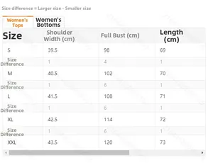 Size chart for women's blazer suit set with bust, shoulder, and length measurements in cm