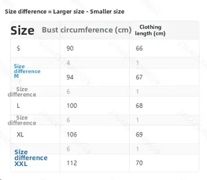 Größentabelle für schmal geschnittene Poloshirts mit Brustumfang von 90cm bis 112cm