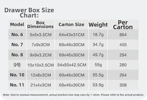 Size chart for drawer jewelry boxes showing dimensions and weight for models 6 to 11