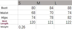Tableau des tailles pour robe moulante avec mesures de buste, taille, hanches et longueur