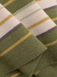 Macro detail of ribbed knit texture with olive, pink, and mustard yellow stripes