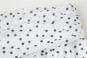 Detailed close-up of white mesh fabric with black polka dots and pleated texture