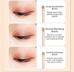 Three-piece eyeshadow brush set tutorial showing application for blending and highlighting