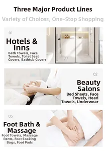 Detailed overview of thickened disposable bath towels and linens for hotel and spa use