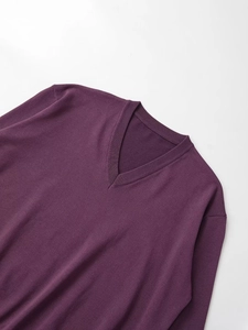 Close-up of deep purple V-neck knit sweater featuring refined ribbed knitting texture