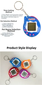 Detail view of mini electronic pet games in four colors with metal keychain attachments