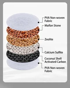 Detailed cross-section showing 6 layers of stone and carbon tap water filter system