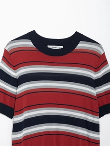 Close-up of neckline showing high-quality multicolor striped knit fabric detail