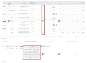 Tableau des tailles pour robe longue satinée d'été avec mesures détaillées d'ajustement