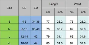 Detaillierte Größentabelle für rückenfreies Minikleid mit US- und EU-Maßen in cm und Zoll