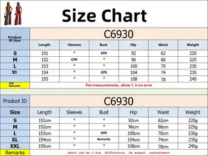 Detailed size chart for floral sleeveless V-neck jumpsuit with length and waist measurements