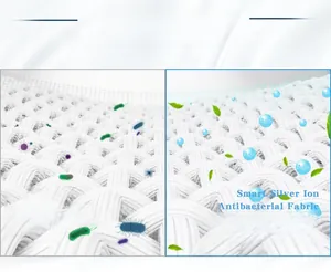 Macro comparison showing silver ion antibacterial protection on breathable fabric