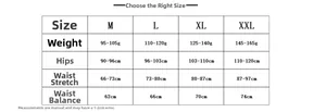Detailed size chart for maternity lace cotton panties featuring hip and waist measurements