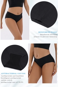 Detail view of seamless panties with reinforced waistband and 99.9% antibacterial cotton crotch