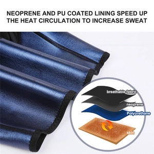 Détail du tissu de ceinture sauna multicouche avec revêtement PU et couches de néoprène