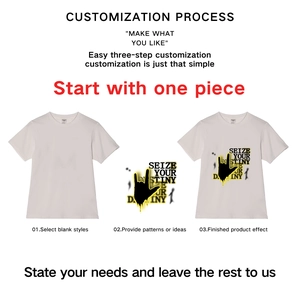 Custom white round neck T-shirt process showing blank tee to printed final product