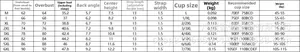 Detailed size chart for seamless wireless bras ranging from M to plus size 6XL