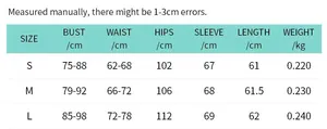 Detaillierte Größentabelle für Spitzenkleid mit Maßen für Brust, Taille und Hüfte