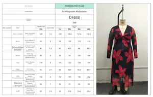 Detailed size chart for floral plus size maxi dress with length and bust dimensions