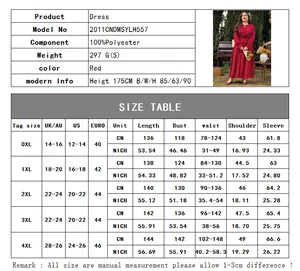 Size guide for plus size red polka dot dress showing measurements from 0XL to 4XL