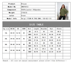 Size chart for plus size green blouse with dimensions in inches and centimeters
