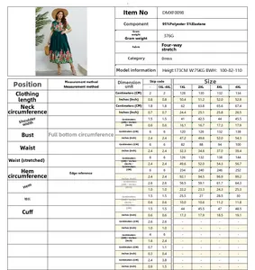 Tableau des tailles détaillé pour robe d'été fleurie verte avec mesures du mannequin