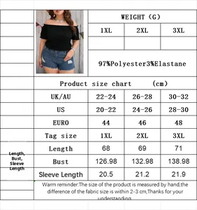 Size chart for women's plus size tube top with measurements in centimeters and inches