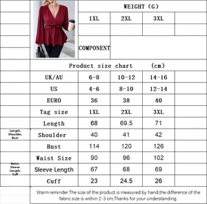 Guide des tailles pour chemisier col en V pour femmes avec mesures du 1XL au 3XL