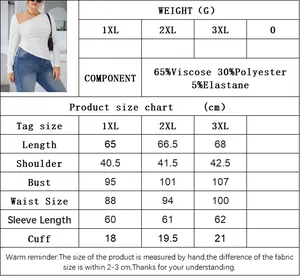 Size guide for plus-size off-shoulder top with measurements and fabric composition