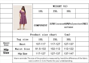 Detailed size chart for plus size V-neck dress including bust waist and hip measurements